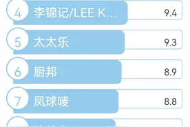 中国最好吃的蚝油天花板，海天李锦记在它面前都是渣渣图片
