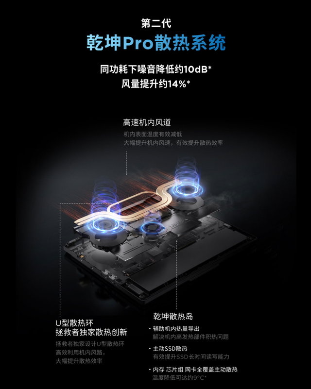 家族内斗！拯救者R9000P和ThinkBook 16p锐龙版 谁更值得买？