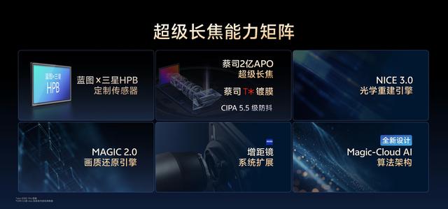 vivo X300系列：把专业相机装进口袋，普通人也能当摄影大神