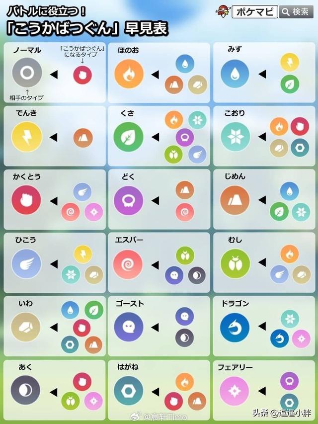 宝可梦传说ZA全主线支线副本任务剧情解析 ZA一二周目全流程剧情