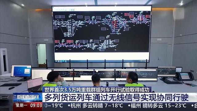 7列火车一起跑，可同步提速或刹车！全球首列3.5万吨群组列车开行