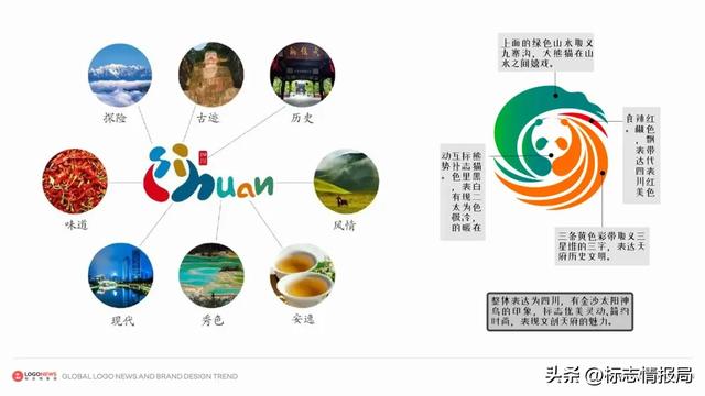 四川文旅新标识亮相，多彩熊猫憨态可掬！