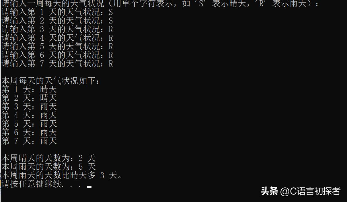 C 语言数组及字符串基础学习,了解一维数组和二维数组的基本形式插图67 C 语言数组及字符串基础学习,了解一维数组和二维数组的基本形式