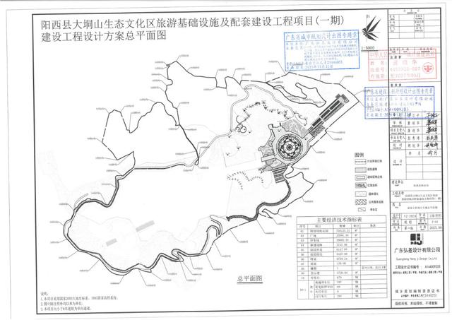 阳西县大垌山生态文化区公园标志性雕塑变更