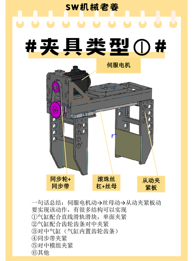 机械设计徒弟 刚毕业勇闯青岛 上月第一笔工资8200元