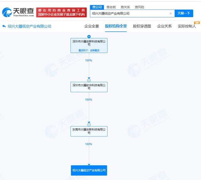 大疆在绍兴成立低空产业公司 注册资本1000万