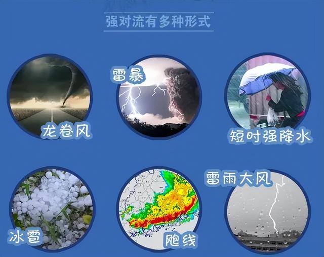 预警！又要发“风”了！强对流天气为什么这么多这么强？几级风就能把人吹走？