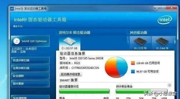 怎么看SSD还能用多久？固态硬盘寿命检测方式-