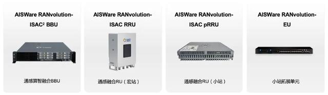 亚信科技联合中国移动研究院正式发布AI原生RAN基站产品