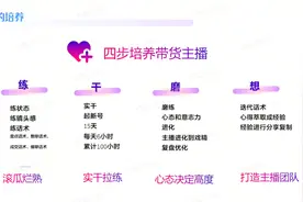 如何打造高效的直播团队，运营、搭建、培养3个维度策略图片