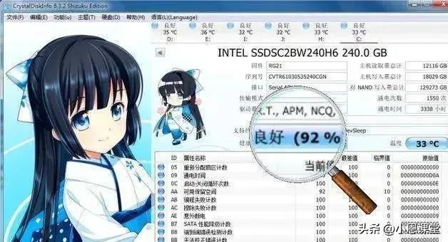 怎么看SSD还能用多久？固态硬盘寿命检测方式-