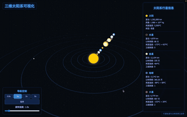 Qwen拿半成品刷下AIME'25满分，给别人留点面子吧……