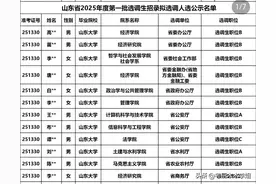 山东大学赢麻了！2025年山东专额选调录取名单！图片