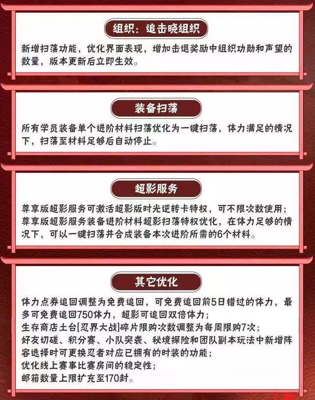 《火影忍者手游》漂泊扉间新时装被删除?9月大版本更新前瞻来了