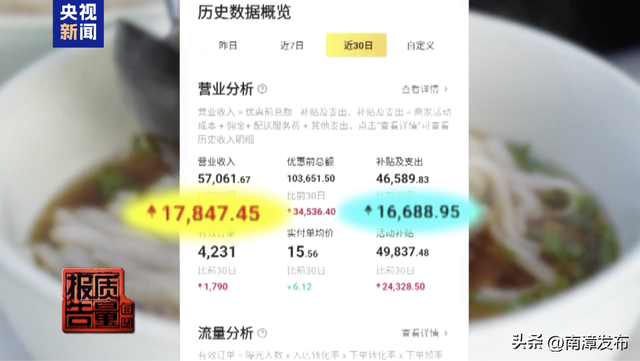外卖大战，到底在“卷”谁？