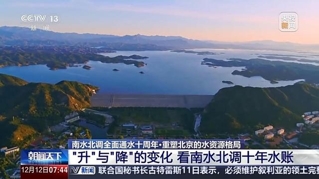 中国耗时20年又造了条“长江”，1.7亿人受益，到底有多了不起？