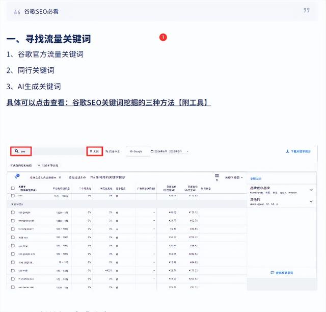外贸网站谷歌SEO入门，小白也能学会的排名方法