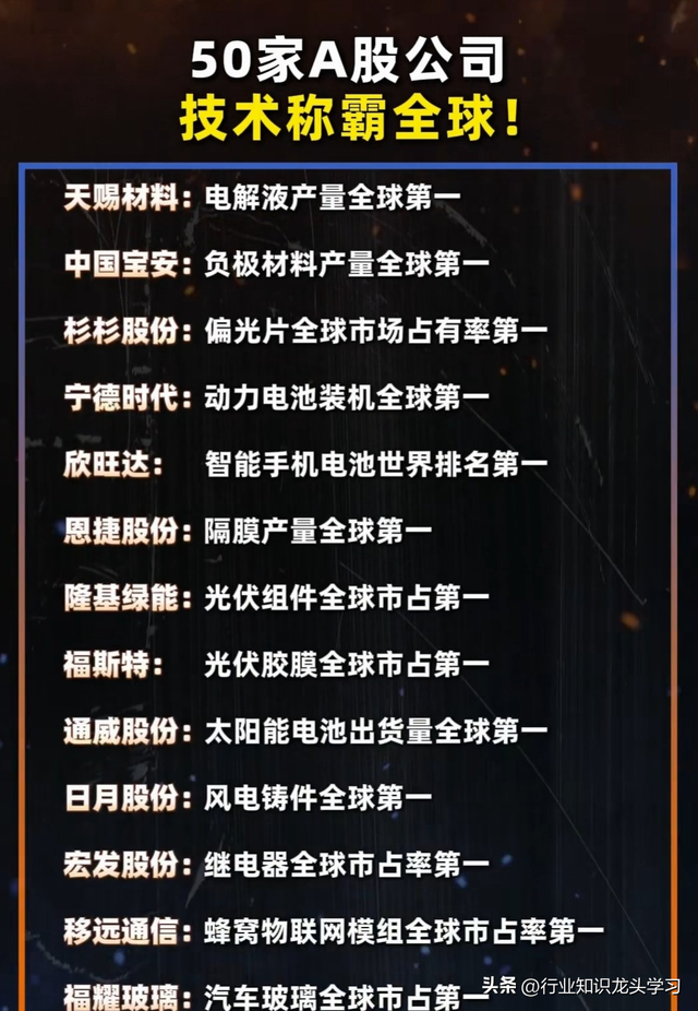 值得珍藏：太空算力+硅光芯片+全球第一+商业航天+元素周期表概念