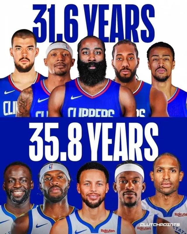 就在今天！9月29号下午！NBA传来湖人队、勇士队、快船队消息！
