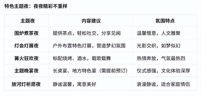 澳涞山庄中秋双套餐惊喜上线，开启超值度假与文化奇遇之旅