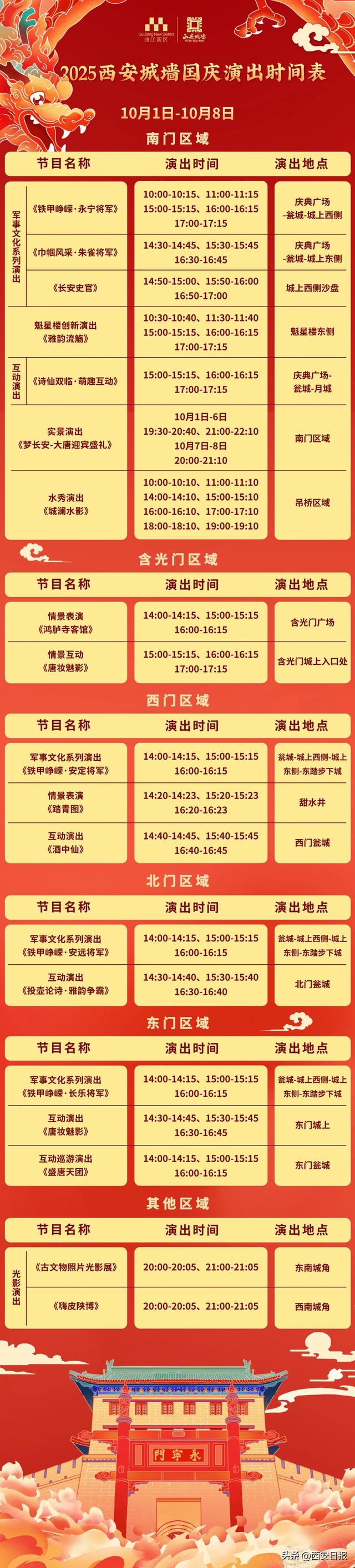 跟着唐诗看演出 感受千年古都盛世风华