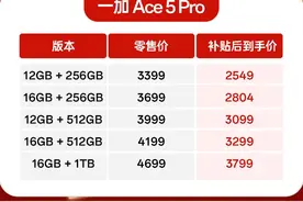 数码补贴开始 iPhone16跌破3600元 骁龙8至尊版2500元图片