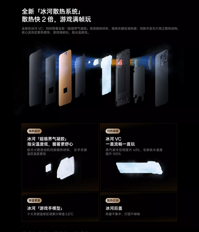 同价位无短板的性能Ultra旗舰 一加15是否值得买？