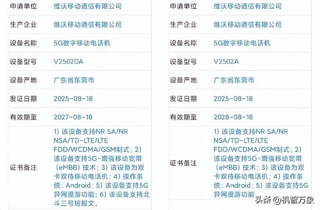 新机将首发LYT-828+全新2亿像素传感器 爆料称vivo X300系列已入网