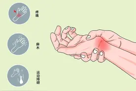 手麻是大病的征兆，经常手麻的人，或是体内潜藏了这5种疾病图片