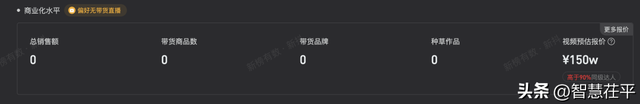 千万粉丝网红蓝战非，被禁止关注