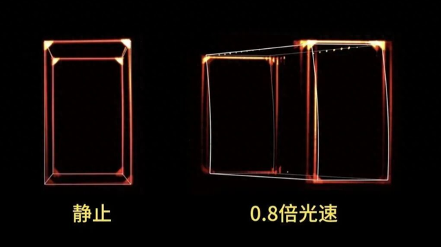 人类首次，物理学家终于看到物体加速到99.9%光速的样子
