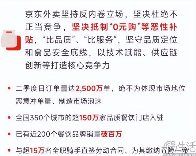 这场投入巨大的“外卖大战”，可能就要鸣金收兵了