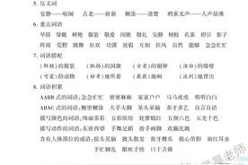 学霸语文3上单元知识梳理图片