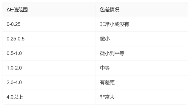 创维电视评测，黑骑士A5F+ Mini LED对比海信E5Q，怎样选购更合适？