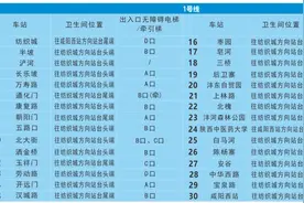 西安地铁不乘车可以上厕所吗（怎么免费进站上卫生间）图片