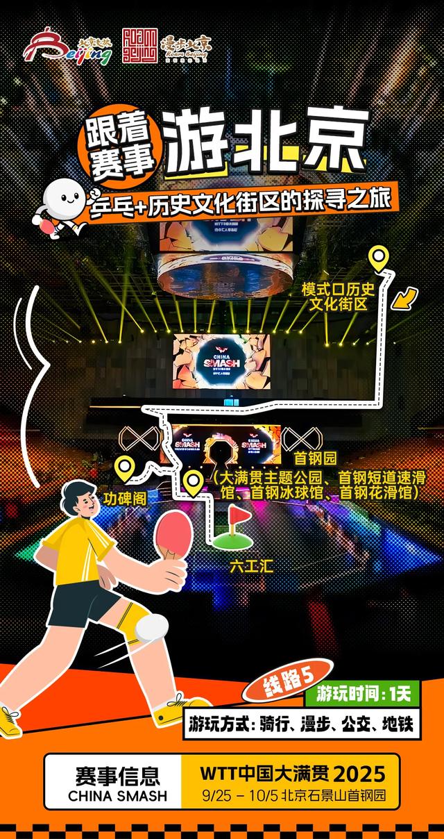 “有球必应 石分宠你！”跟着赛事去旅游，多条线路等你来解锁！