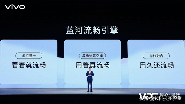 vivo AI战略再升级 原系统6与蓝河操作系统3全面智能化