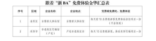 @杭州人，跟着“浙BA”游金华啦，VIP福利奉上