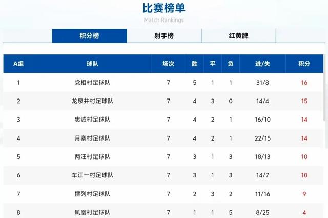 村超官网来了！四大功能解锁全民狂欢！