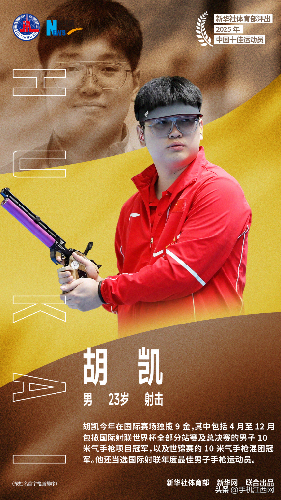 2025年中国十佳运动员：石宇奇、巩立姣	、刘焕华、孙颖莎、陈芋汐、苏翊鸣	、邹敬园、胡凯、覃海洋	、蒋裕燕