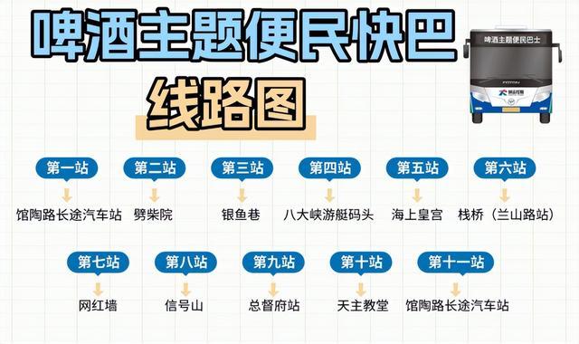 青岛道博迎十周年！世界有轨电车邮币馆启幕，交通文博团标同步落地