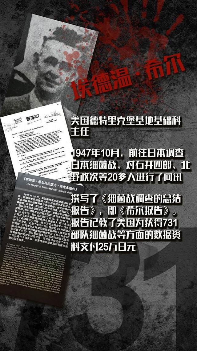 看电影《731》之前，你可能要做好这些基础功课，才不会吓到