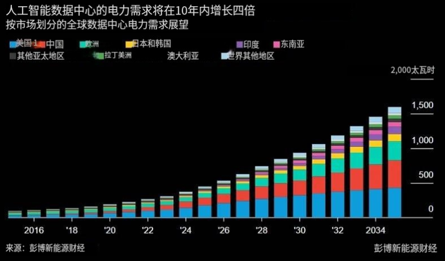 国际金价闪耀之下，A股前路可期