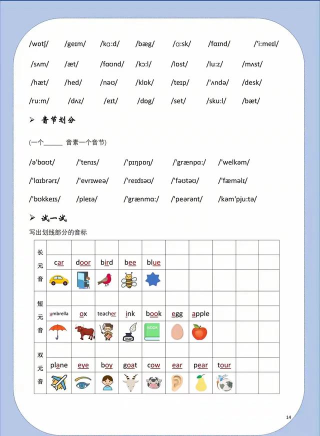 英语音标入门学习