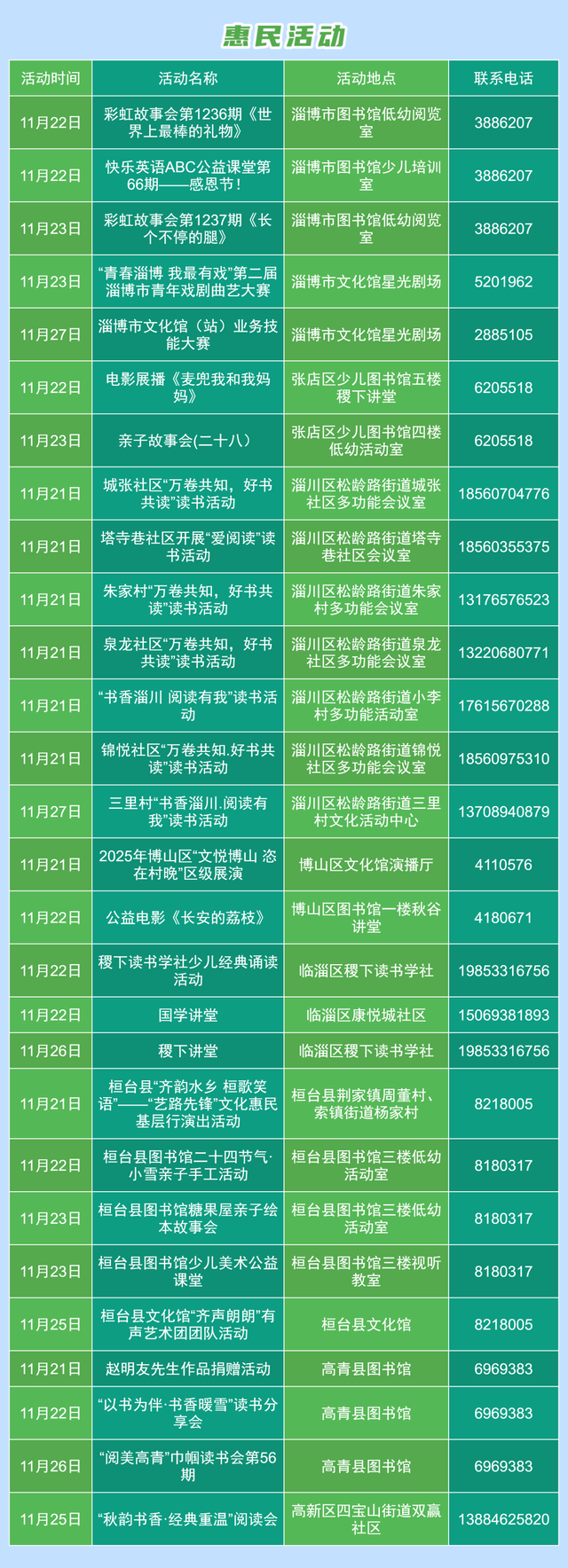 淄博新一期文化活动来袭！