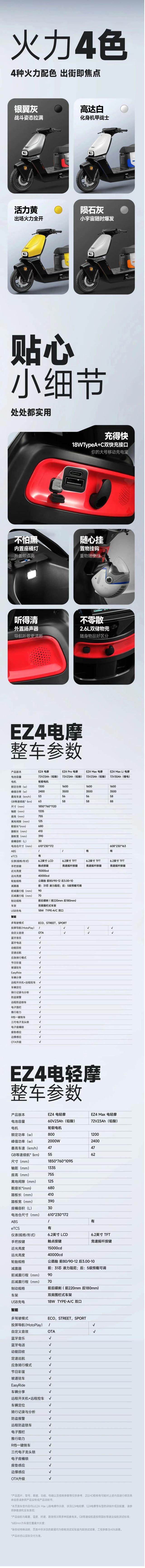 极核EZ4丨配置参数一览表