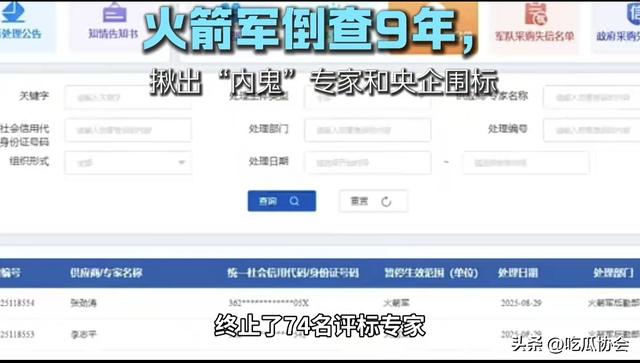 2026反腐风暴升级:火箭军"大扫除"力度空前,74名专家终身禁评