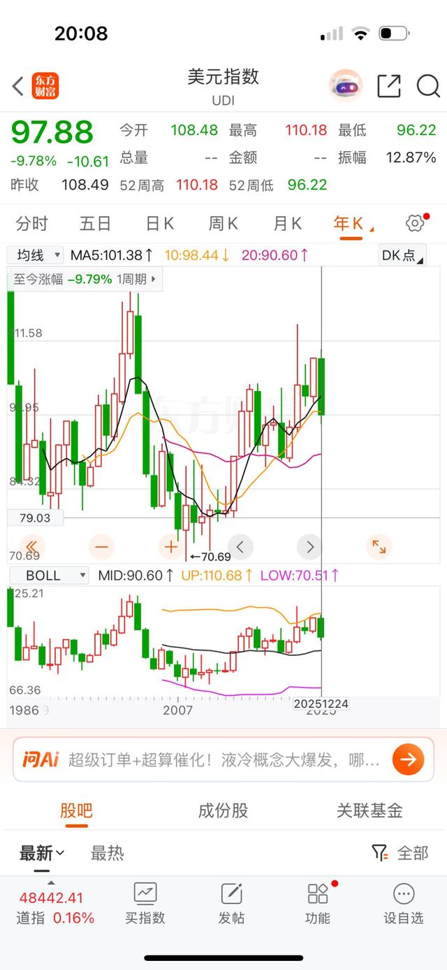 人民币兑美元一度破7！有人算账：现在换10万美元	，能比六七月份省1.7万人民币