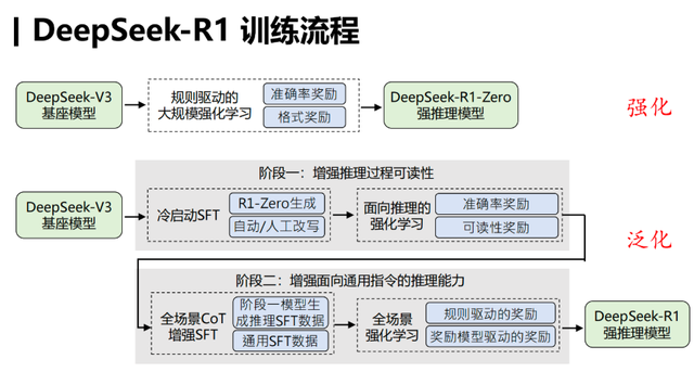 英国：我们觉得中国是竞争对手，中国：别闹，你连赛道也挤不进！