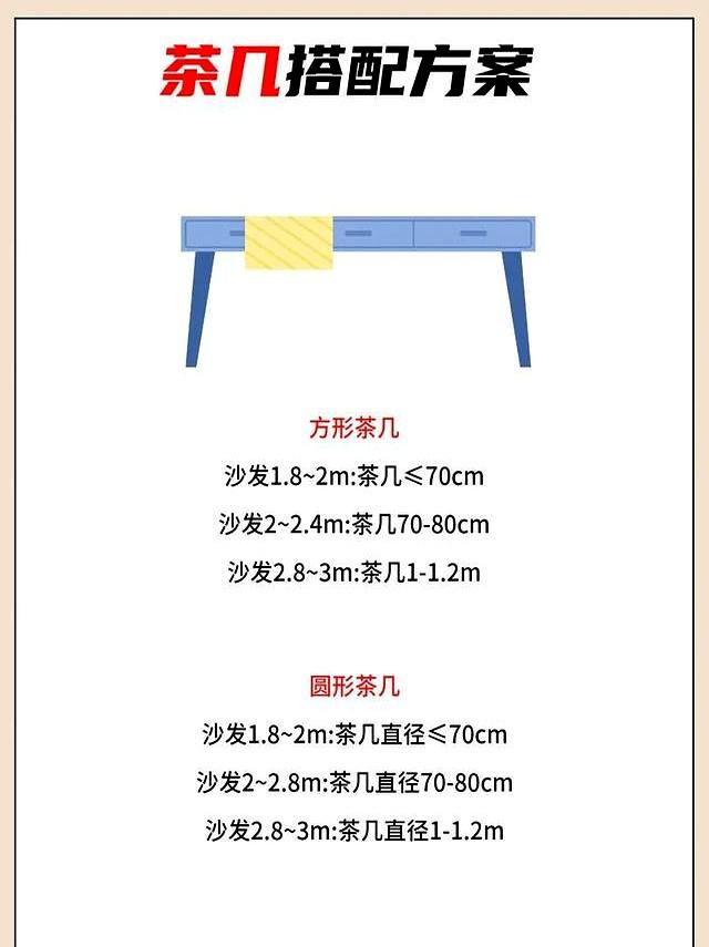 装修选家具别瞎猜！5个黄金尺寸公式，套对了显大又舒服